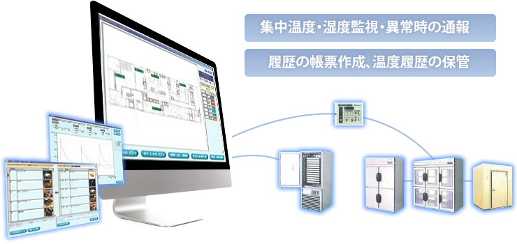 集中温度管理システム